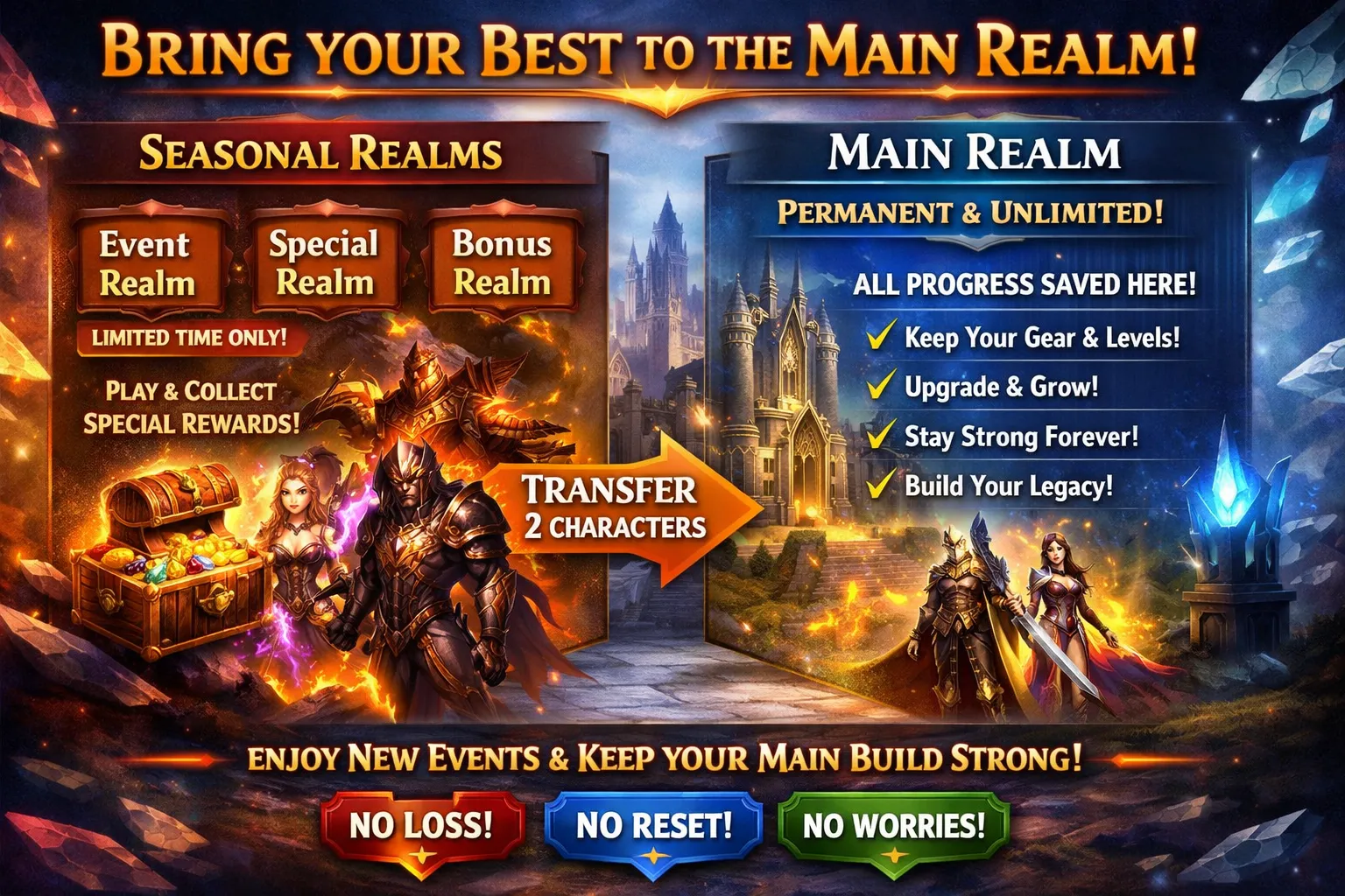 Top MU Online Permanent Main Realm and Seasonal Grand Openings - transfer up to 2 characters and keep your progress